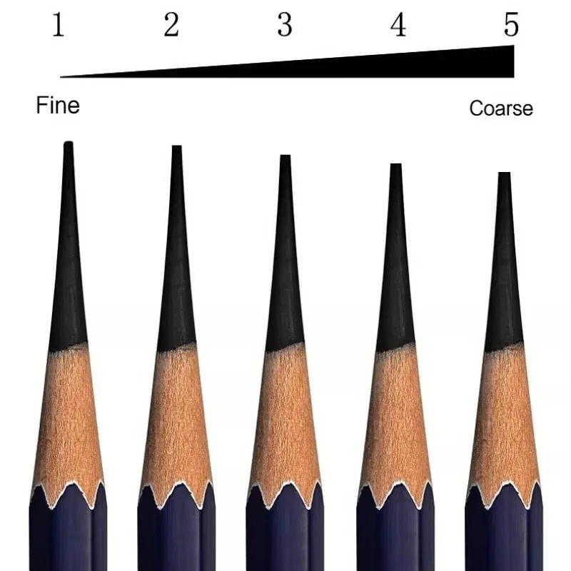 Thumbnail 2 - #30 Latest Pencil Sharpeners Offers