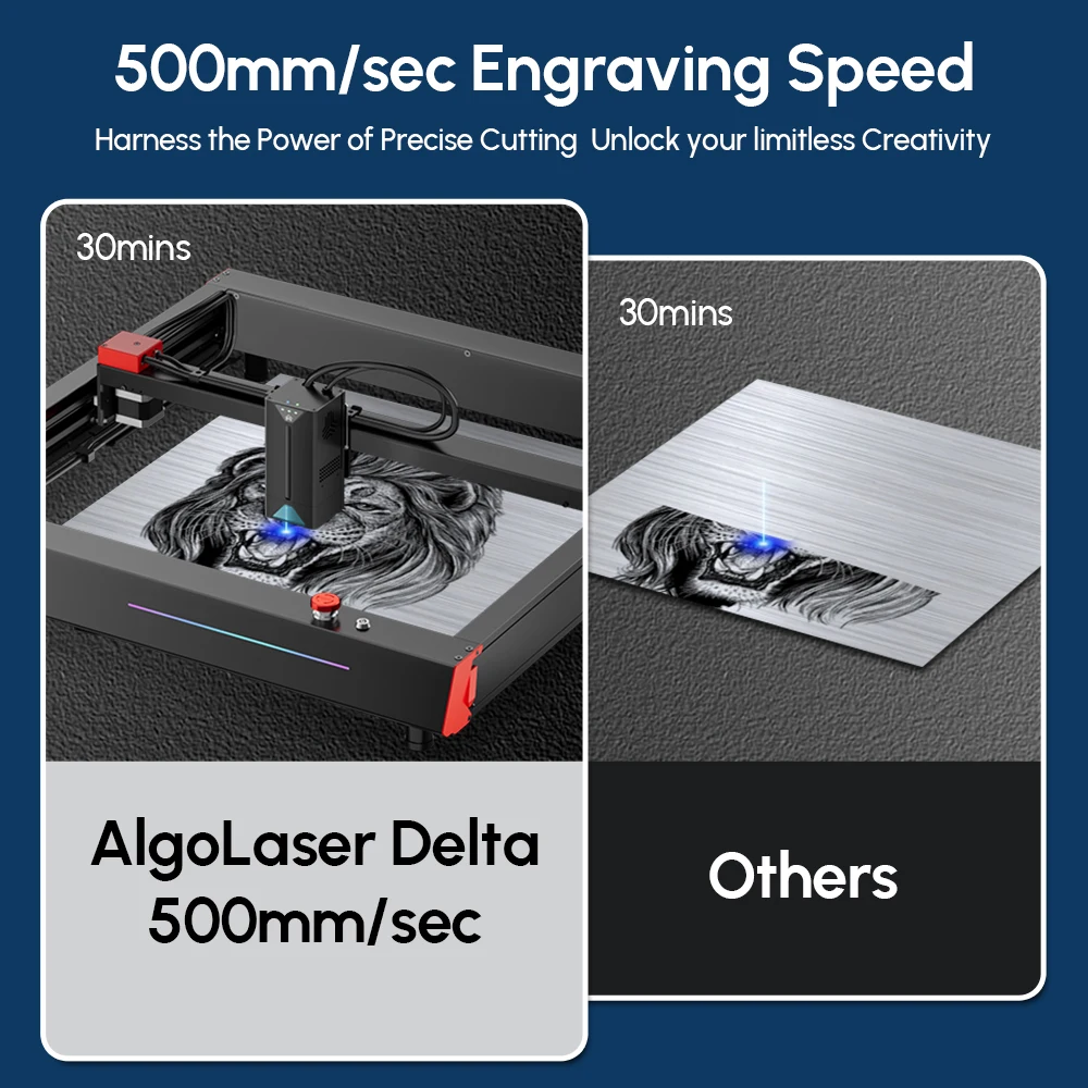 Algolaser Laser Engraving and Cutting Machine for Wood Metal Acrylic Leather Glass 3.5\