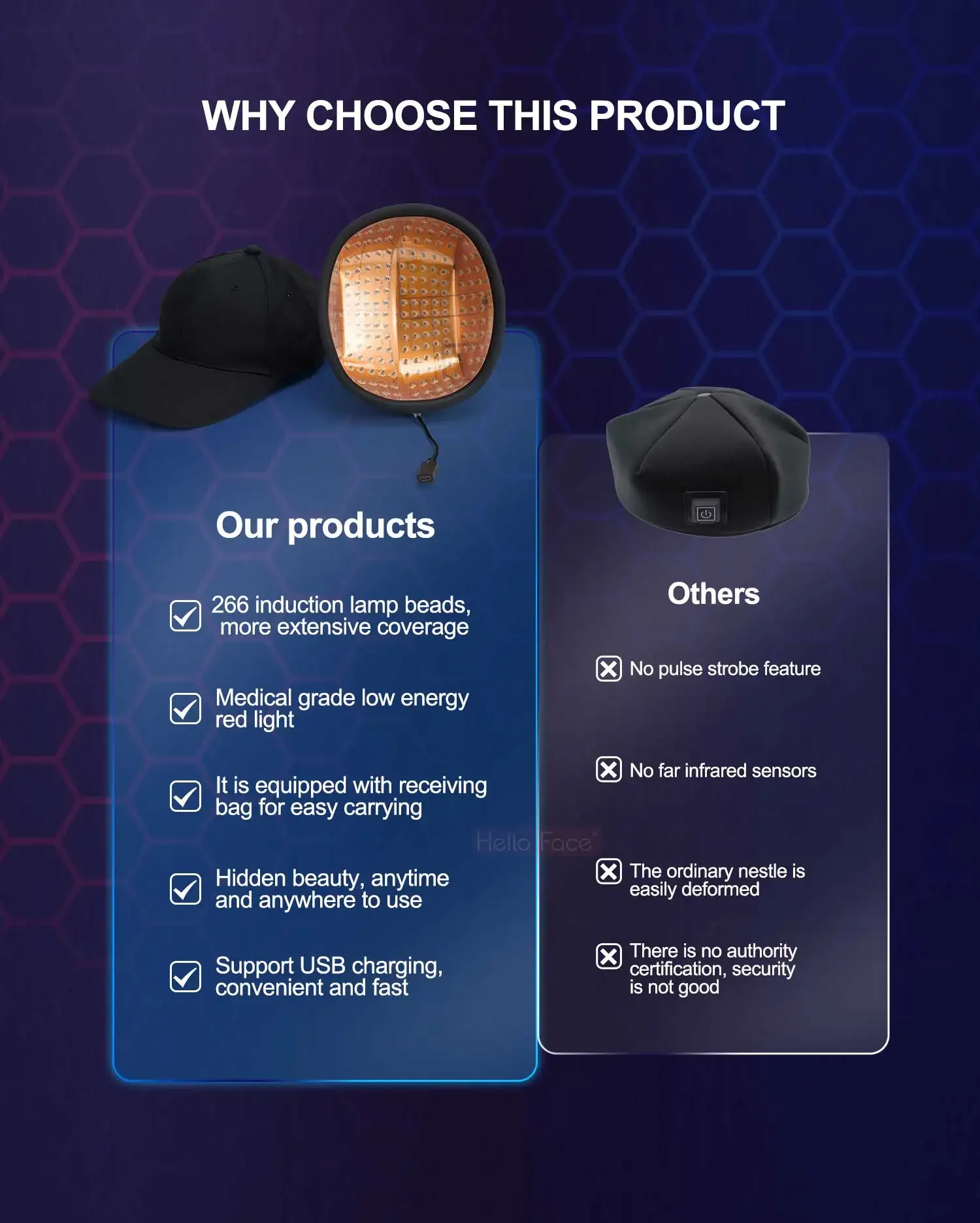 

HLKGO Hair Growth Laser Cap Rechargeable Helmet for Hair Loss Treatment and Hair Thickness Increase for Men Women
