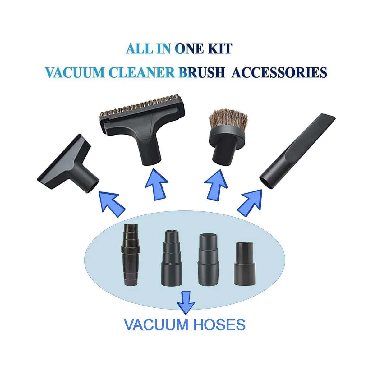 فراغ خرطوم محول ، خرطوم موصل المخفض من 35 مللي متر ، 38 مللي متر ، 42 مللي متر إلى 32 مللي متر ، 1 ، 3/8 في إلى 1 في ، 1/4 في ، 1-1 ، 4 في ، 1-1-2in