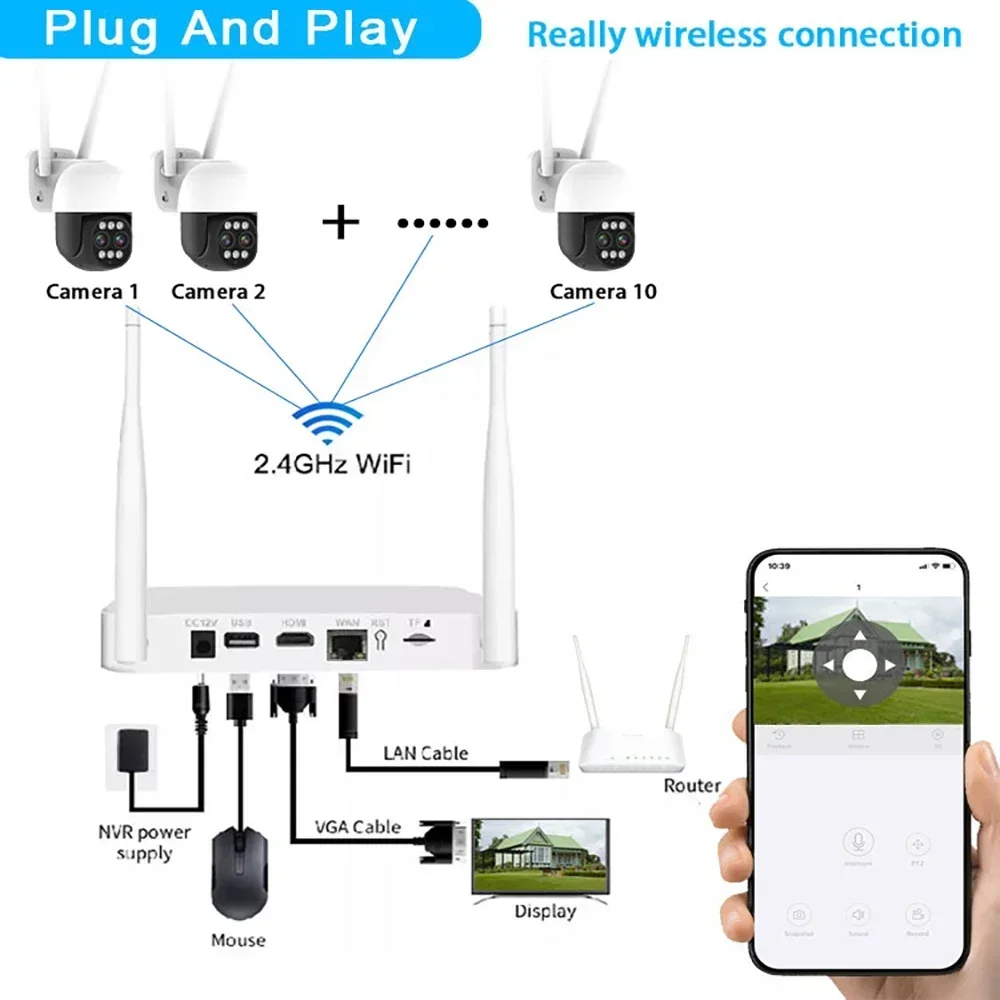 4K ثنائي العدسة IP كاميرا مراقبة طقم لاسلكي 10ch 2 طريقة الصوت 8MP PTZ WIFI نظام الكاميرا الأمنية P2P طقم فيديو NVR اللاسلكي