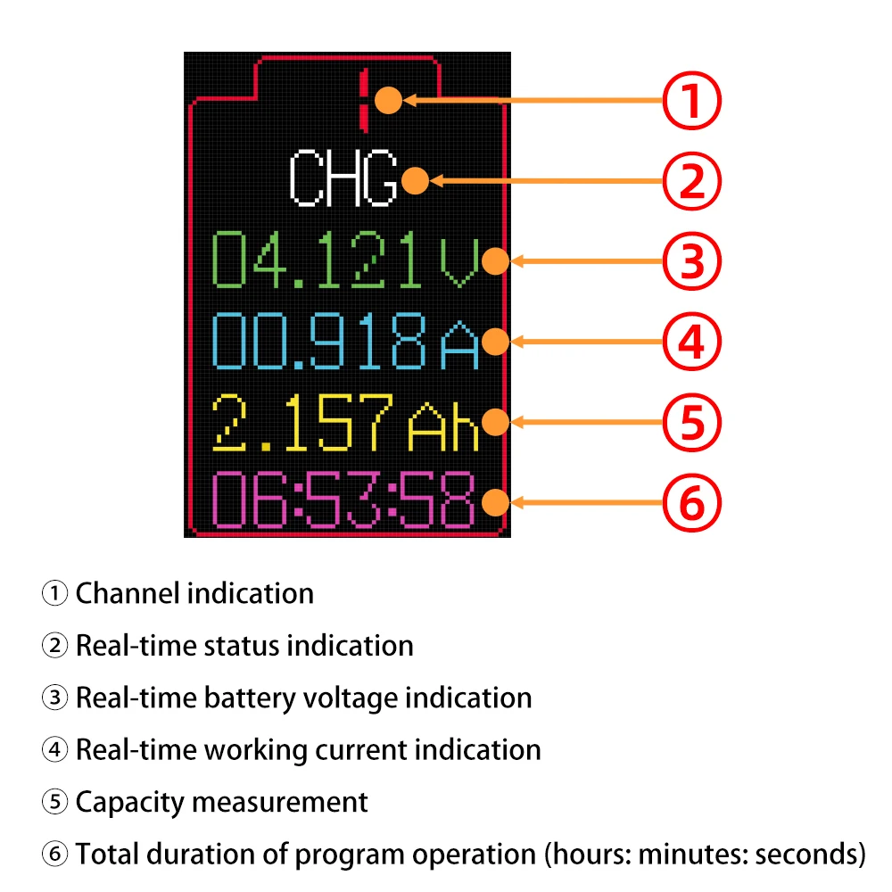 DC 12-19V DC 5V 8 ช่อง 18650 แบตเตอรี่ความจุเครื่องทดสอบความต้านทานภายในโมดูล LCD ชาร์จอัตโนมัติ Discharging Tester