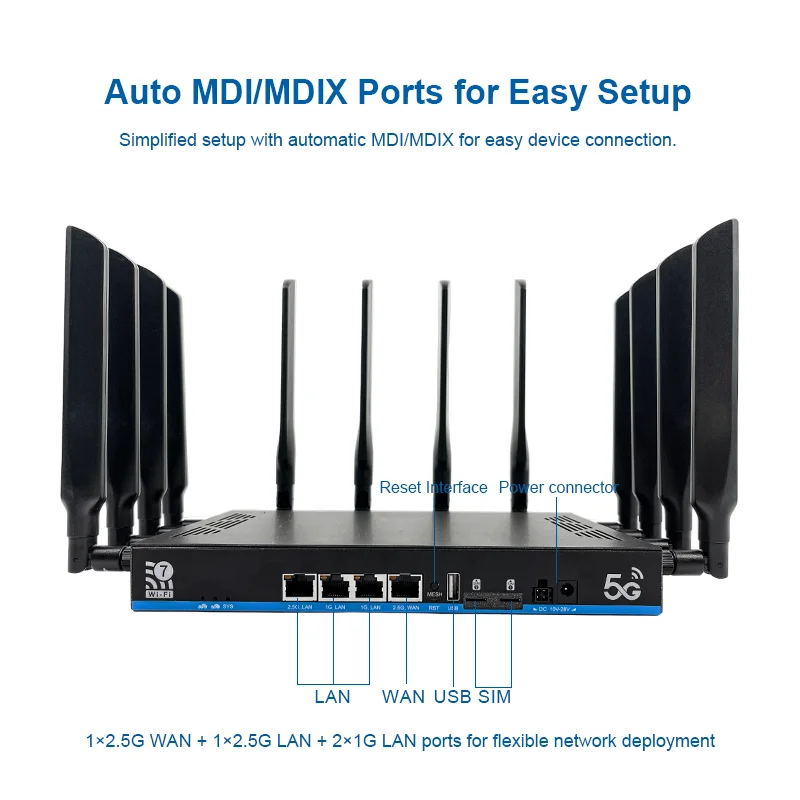 MT7988AV Chipset Gigabit Wifi 7 Router 3000M 4 Antennas 2.4G 5.8G 6.0GHz Wireless Network Firewall VPN QoS For Home Shopping