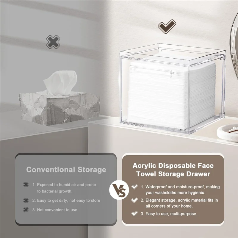 

ABLN-Clean Skin Club Чистые полотенца XL Совместимый одноразовый ящик для хранения полотенец для лица Акриловый контейнер Материал