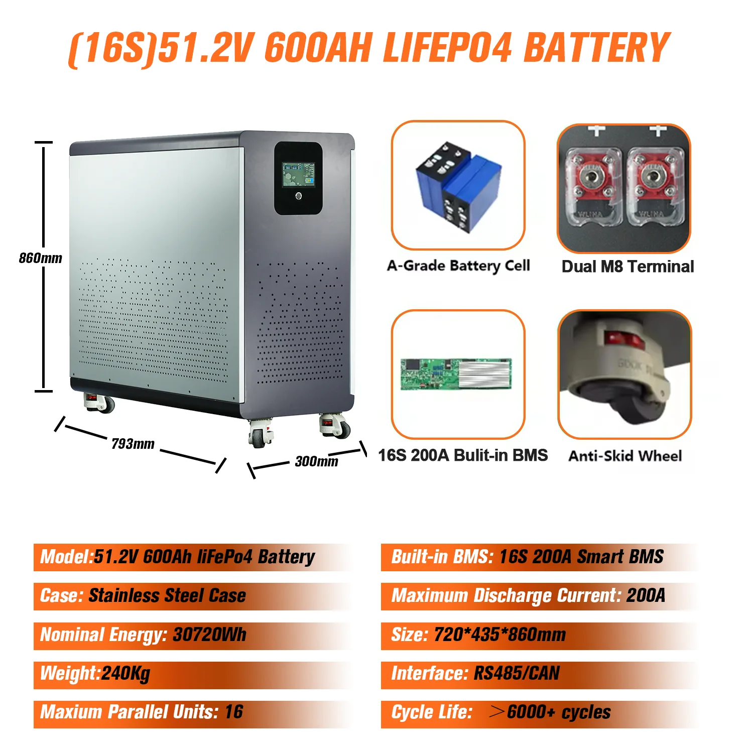 48V 600Ah LiFePO4 lithiumbatterij 30Kwh 100Ah 120Ah 200Ah 300Ah Ingebouwde 200A BMS 6000+ cyclus voor zonnestelsel EU PL-voorraad