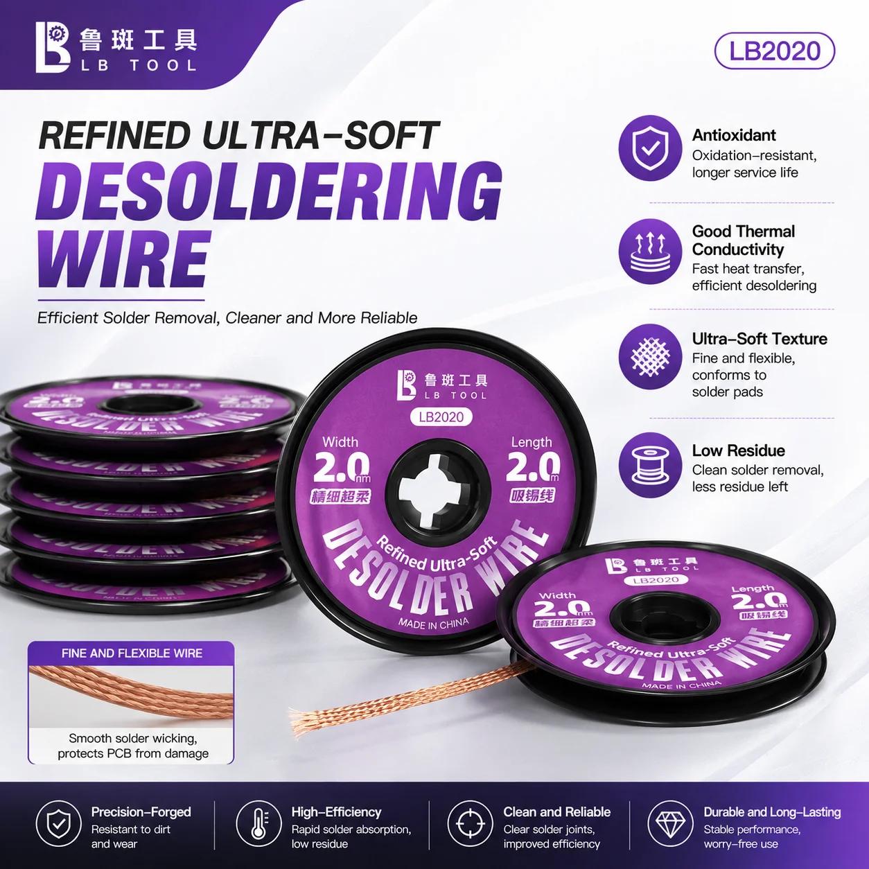 LUBAN LB2020 5Pcs Set of Refined Ultra-Soft Desoldering Wick for Electronics Repair PCBs ICs Desoldering Solder Removal Tool