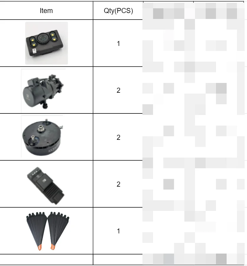 

Repair parts For T30