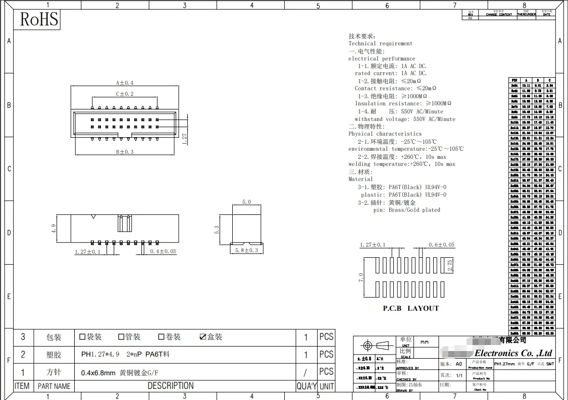 20Pin 2.54mm to 10Pin 1.27mm JTAG Breakout Adapter Board Compatible with JLINK SWD Debugging