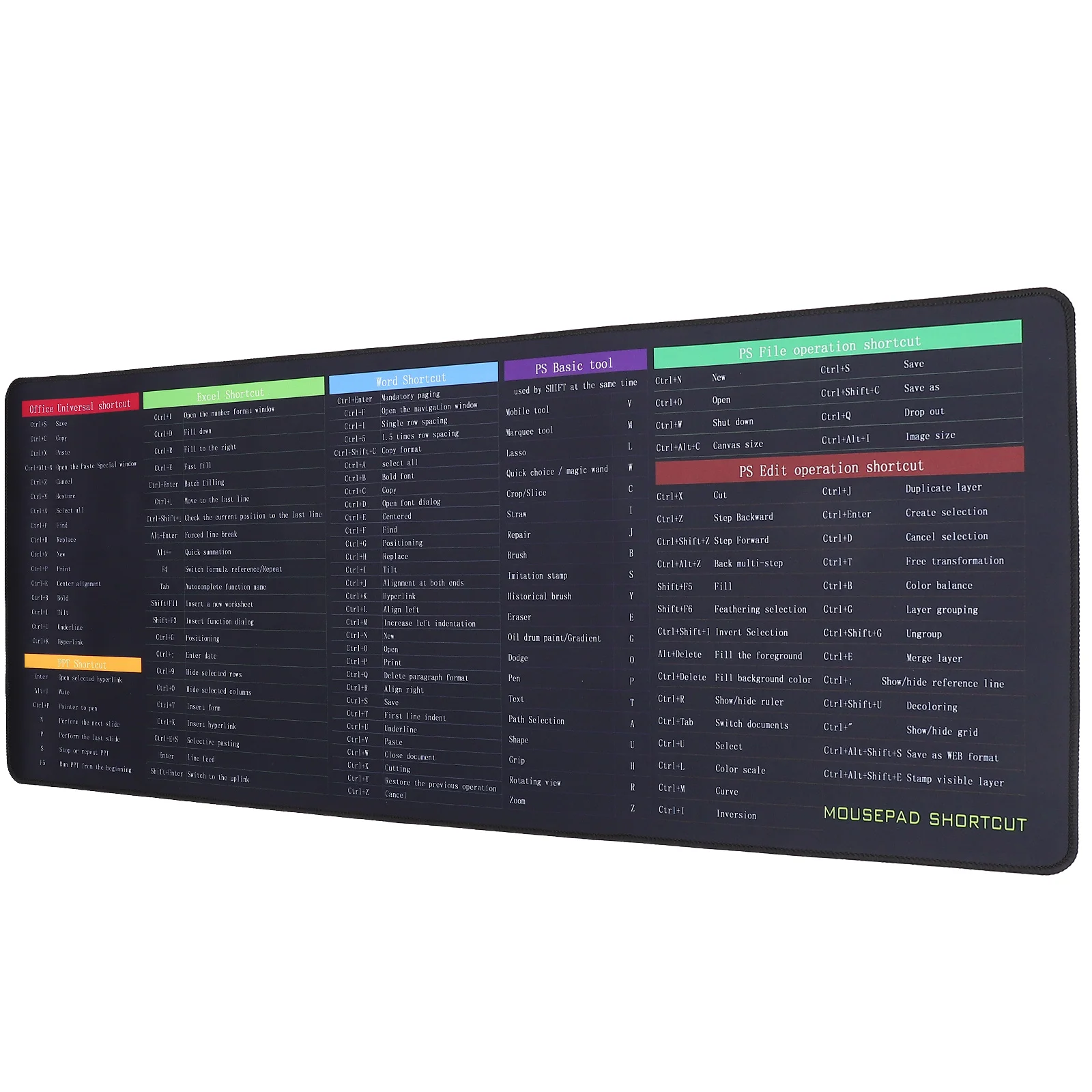 Large Non-Slip Rubber Keyboard Mouse Pad With Keys Big Desk Mat For Office Gaming Work Use English Pattern