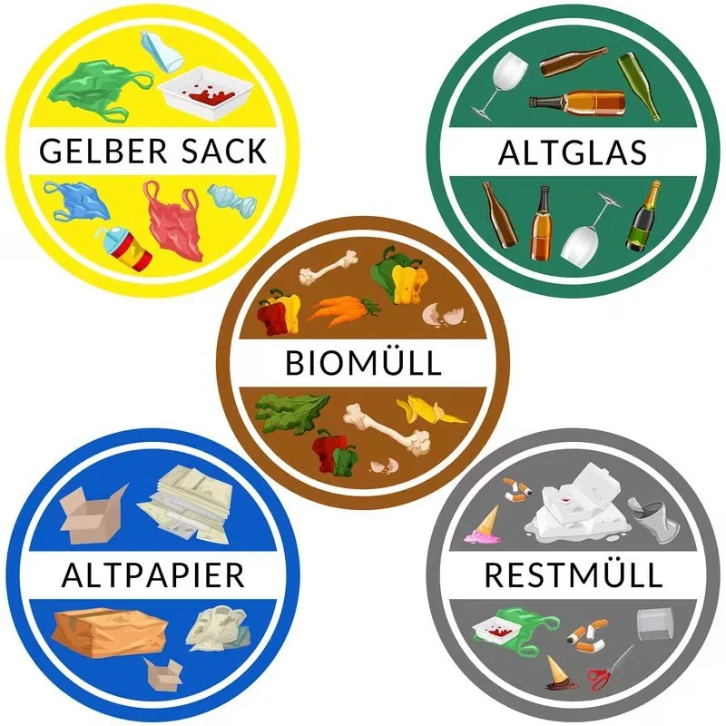 5pcs Garbage Recycling Stickers: Stick To The Trash Can for Easy Garbage Classification Suitable for Communities,Schools,Familie