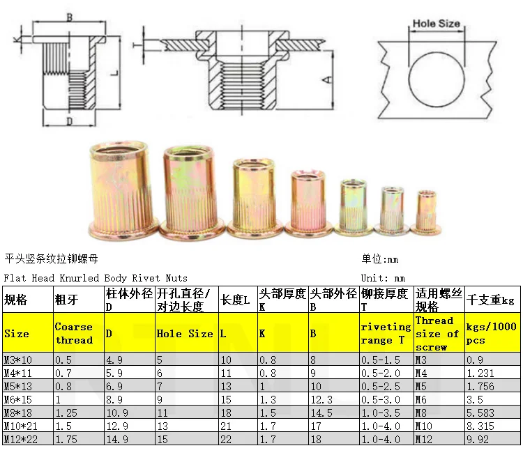 Manual fina Ferro cabeça plana Rivet Nut ferramenta, Rebitador Manual, rosca Rivnut Acessório, instalação simples, M3, M4, M5, M6, M8