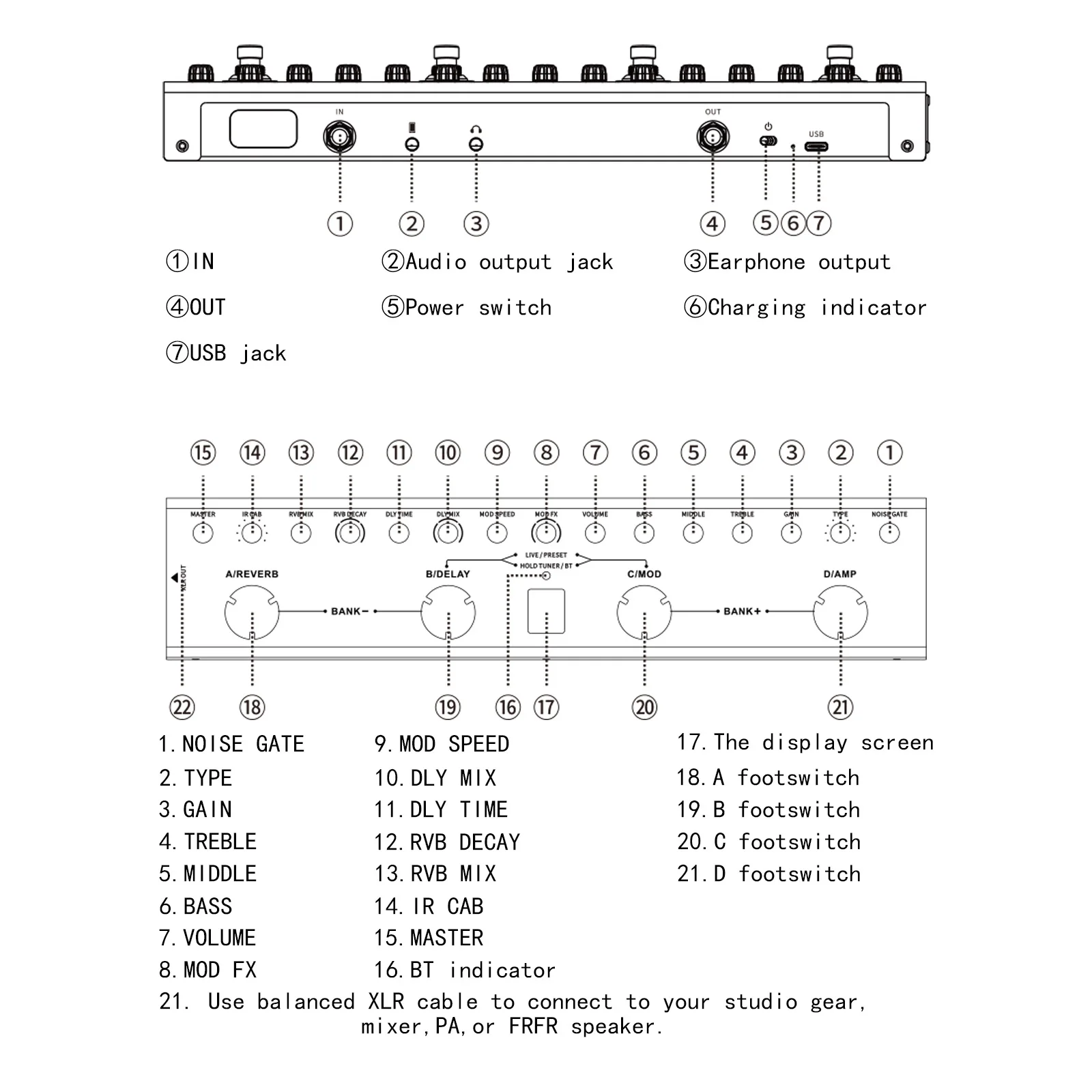 دواسة جيتار M-VAVE Tank-G متعددة التأثيرات قابلة لإعادة الشحن 36 إعدادات مسبقة 9 فتحات Preamp 8 فتحات كابينة بالأشعة تحت الحمراء 3 تعديل/تأخير/تأثيرات ترددية #3