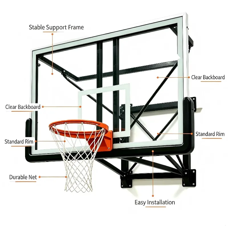 Wall-mounted Basketball Backboard for Indoor/Outdoor Training Teenagers Backboard