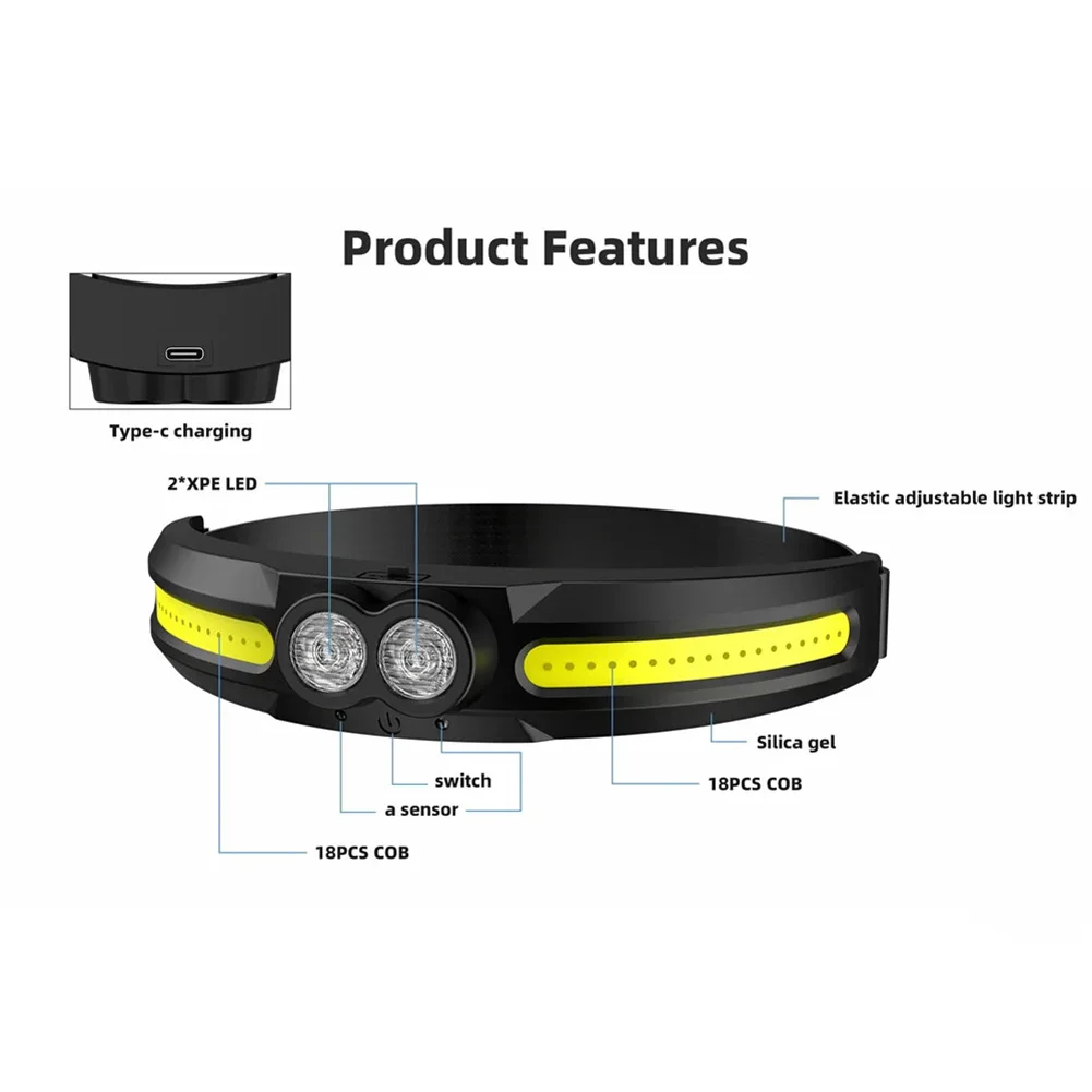 LED Headlamp Rechargeable 210° Wide Beam Head Lamp LED With Motion Sensor Waterproof Head Light Flashlight for Hiking Fishing