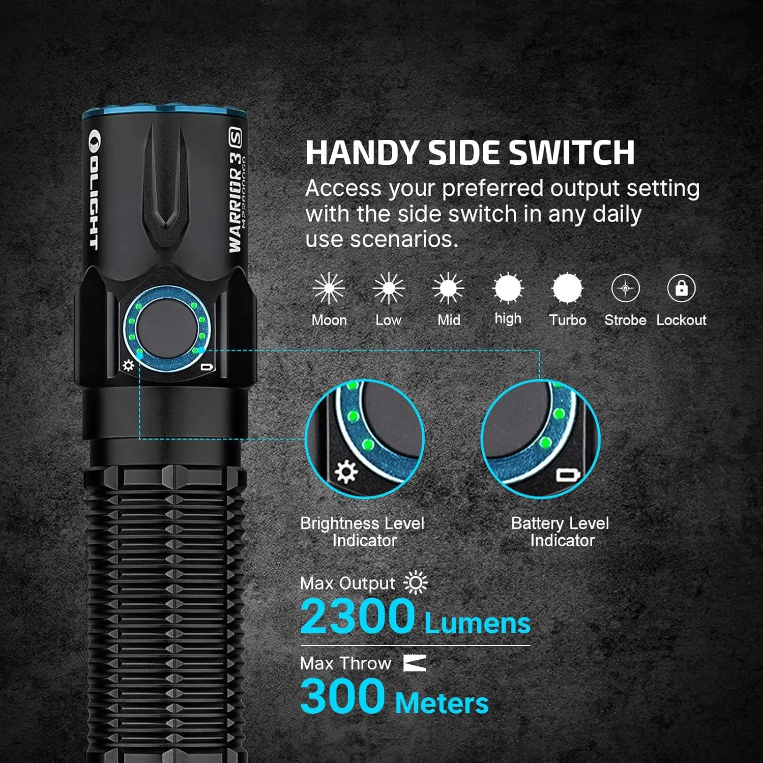 2300 Lumens Rechargeable Tactical Flashlight, Compact Dual-Switches LED Bright Light with Proximity Sensor for Emergency EDC