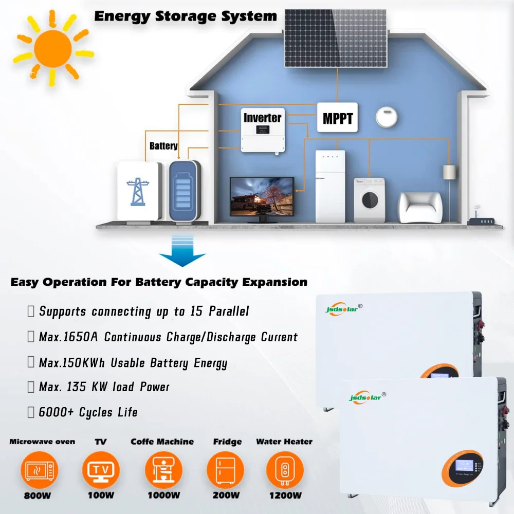 Jsdsolar 48V 200Ah LiFePO4 Battery Pack 10Kwh Solar Storage System 6000+ Cycles GradeA 16S Built-in BMS RS485/CAN Powerwall