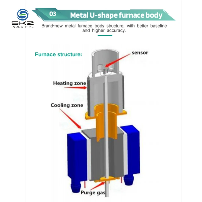 SKZ1060C 1550C High Temperature STA Thermal Analysis STA DSC TGA Synchronous Thermal Analyzer