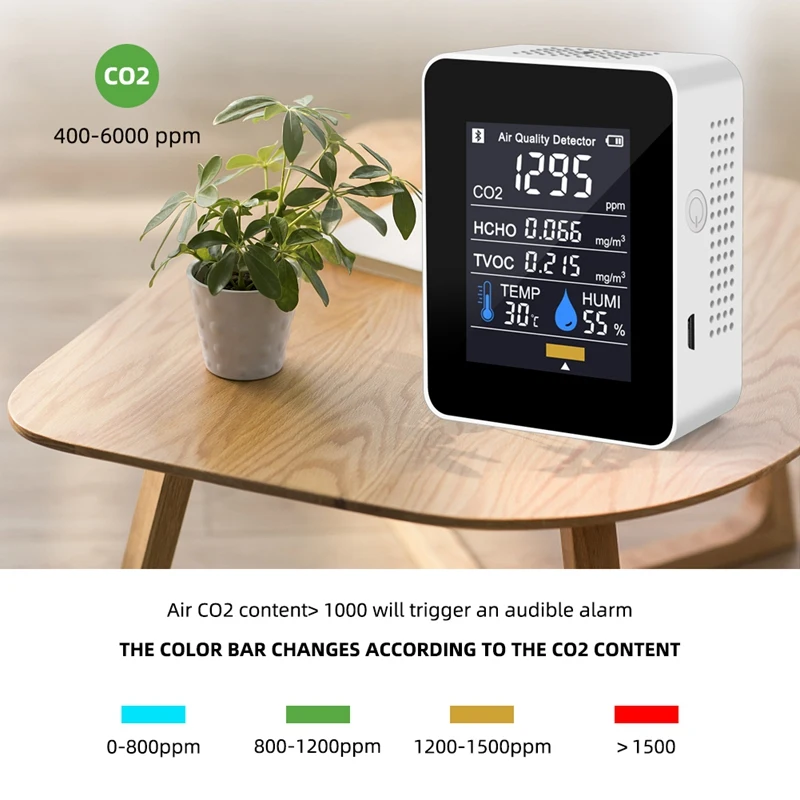 5 In 1 CO2 Meter Temperature Humidity Sensor Air Quality Monitor Carbon Dioxide TVOC Formaldehyde HCHO Detector