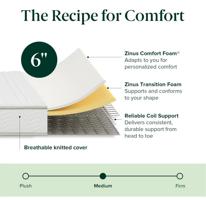 (UUX) مرتبة هجينة من الإسفنج والربيع مقاس 6 بوصات، مقاس 75 بوصة × 30 بوصة، ضيقة، قابلة للدوران، سرير بطابقين، متوافقة مع RV، ملمس متوسط، Cert UQ