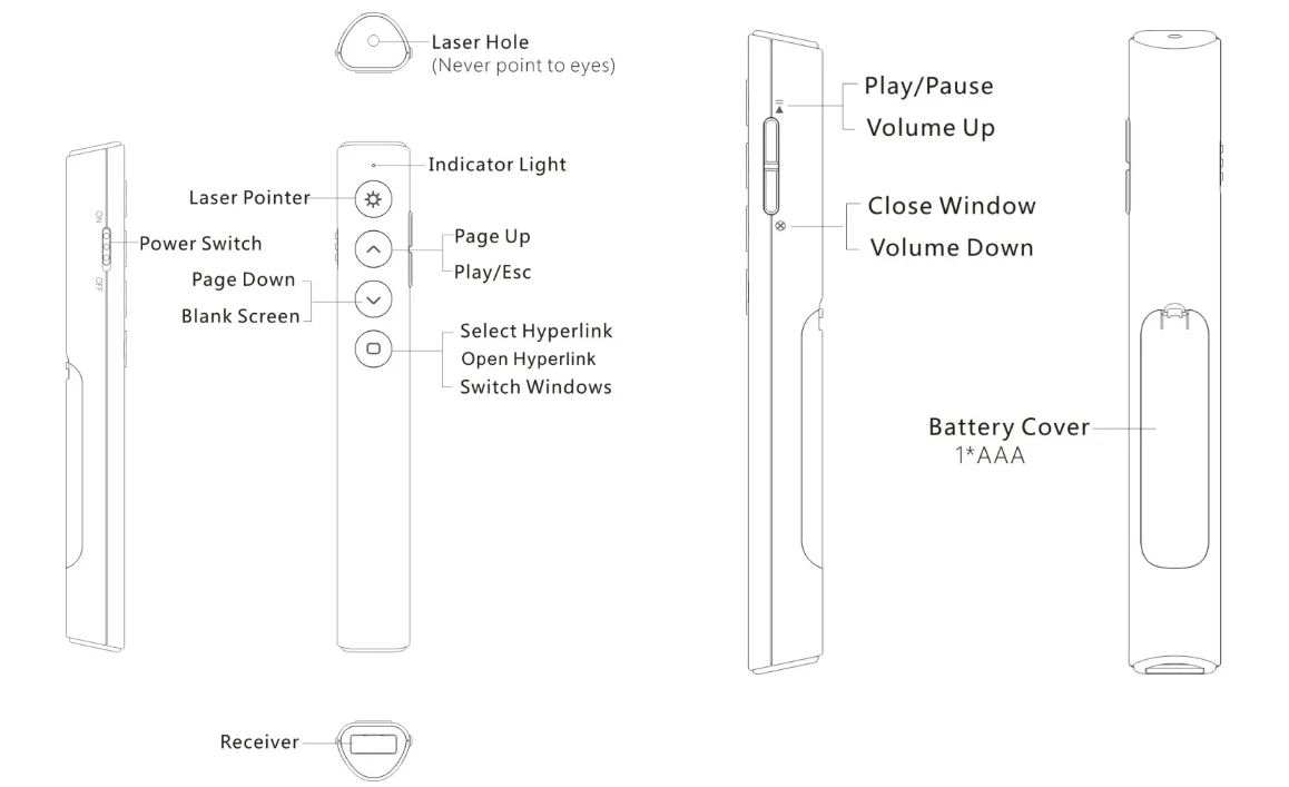 VSON N35 PPT Page Turning Pen Pointer Remote Control Presentation Pen