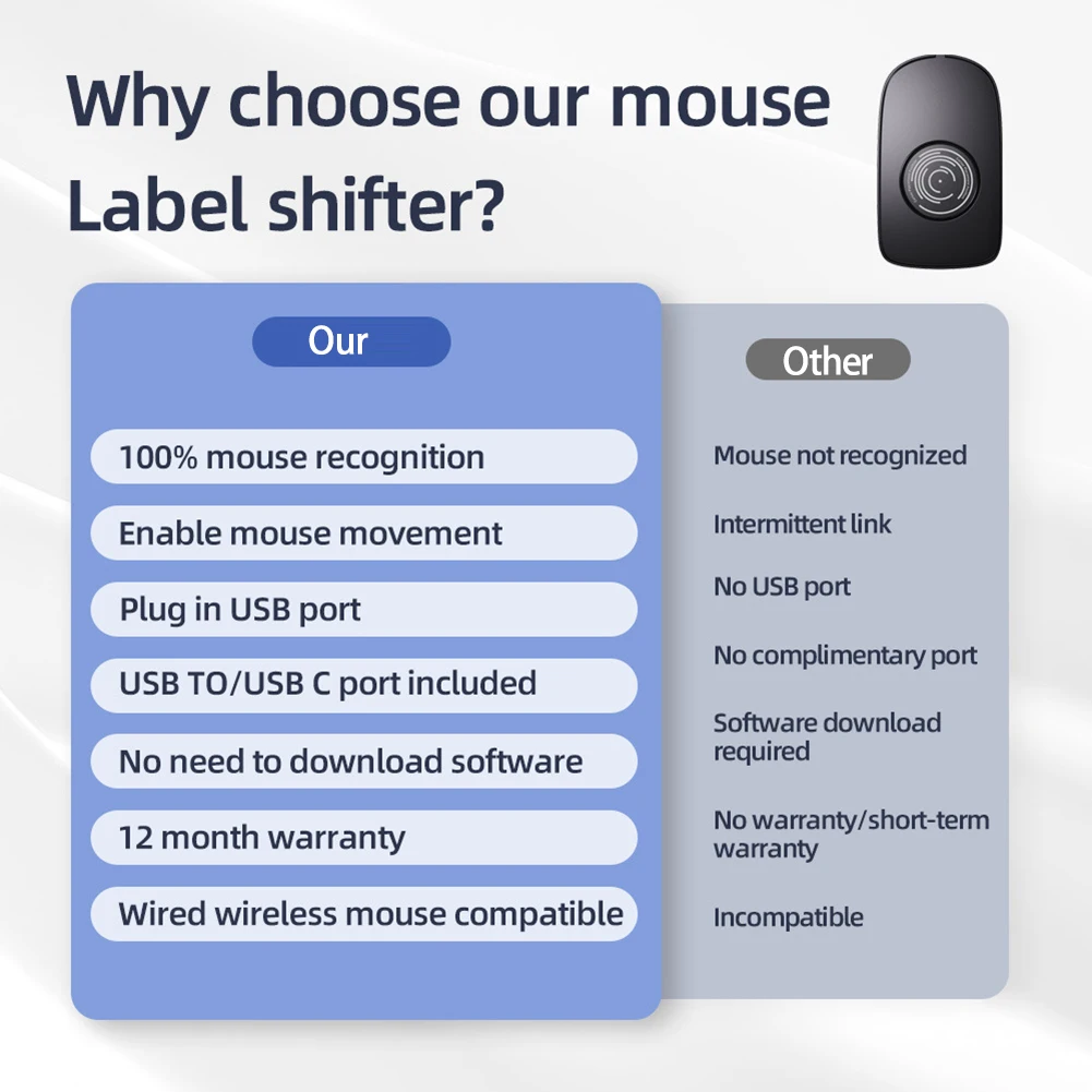 USB Mouse Jiggler Automatic Mouse Movement Simulator With ON/OFF Switch Virtual Mouse Mover For Computer Awakening, Keeps Active