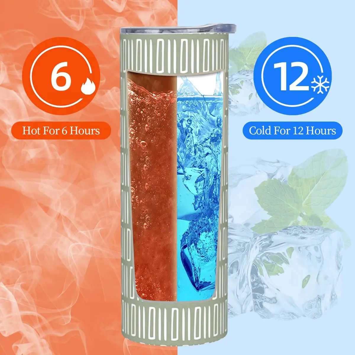 Bicchiere Termico in Acciaio I - Tumbler 20Oz White recensione e prezzo