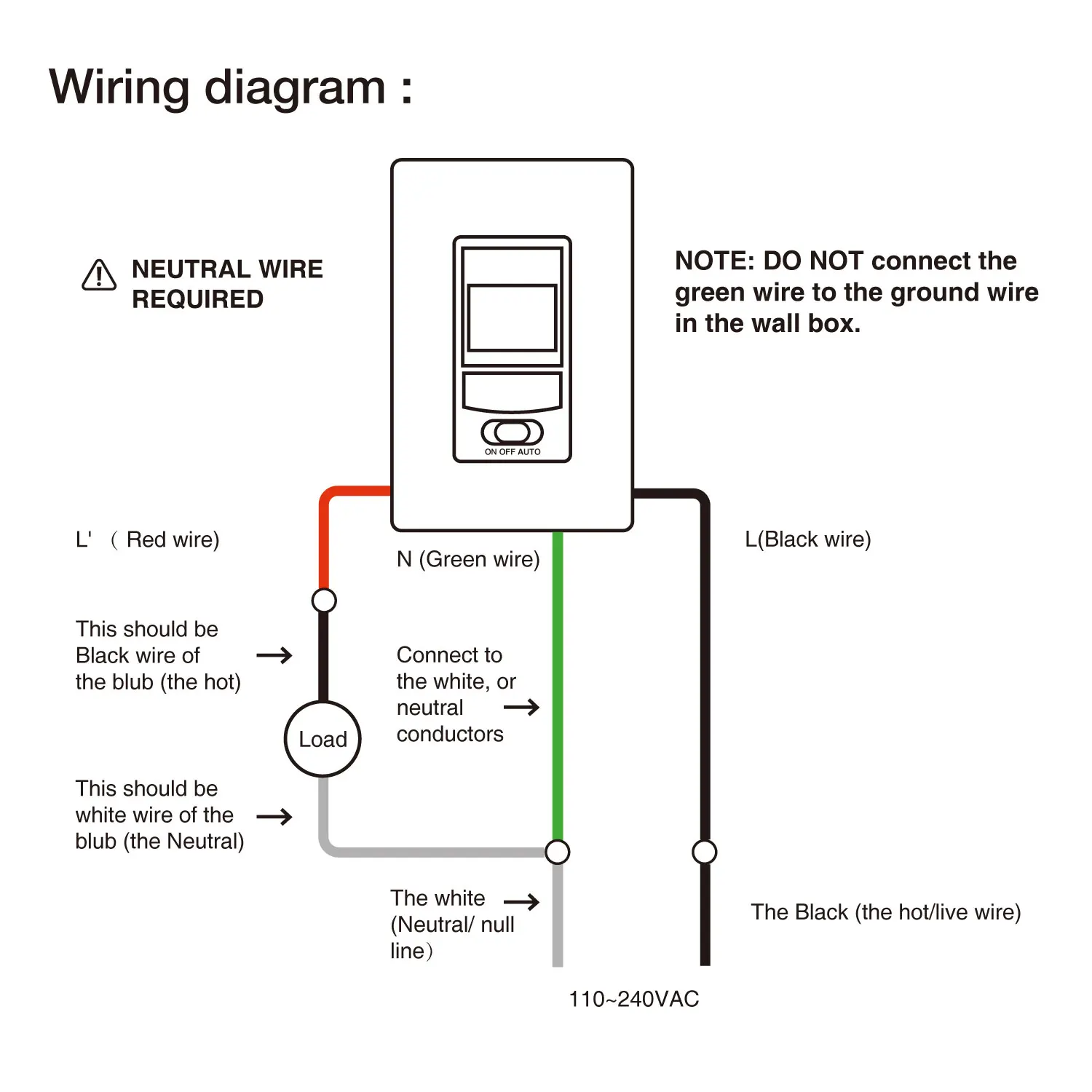 110V ~220V AC ON OFF Auto Wall Mounted Motion Sensor Switch ,Automatic Infrared Light Switch with light Control Sensor