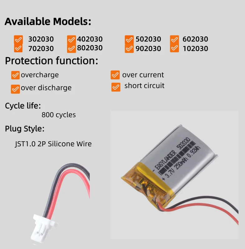 

10pcs /Lot JST1.0 2P Silicone Wires 302030 402030 502030 602030 702030 802030 902030 102030 Li-Polymer Li-ion Battery Lipo