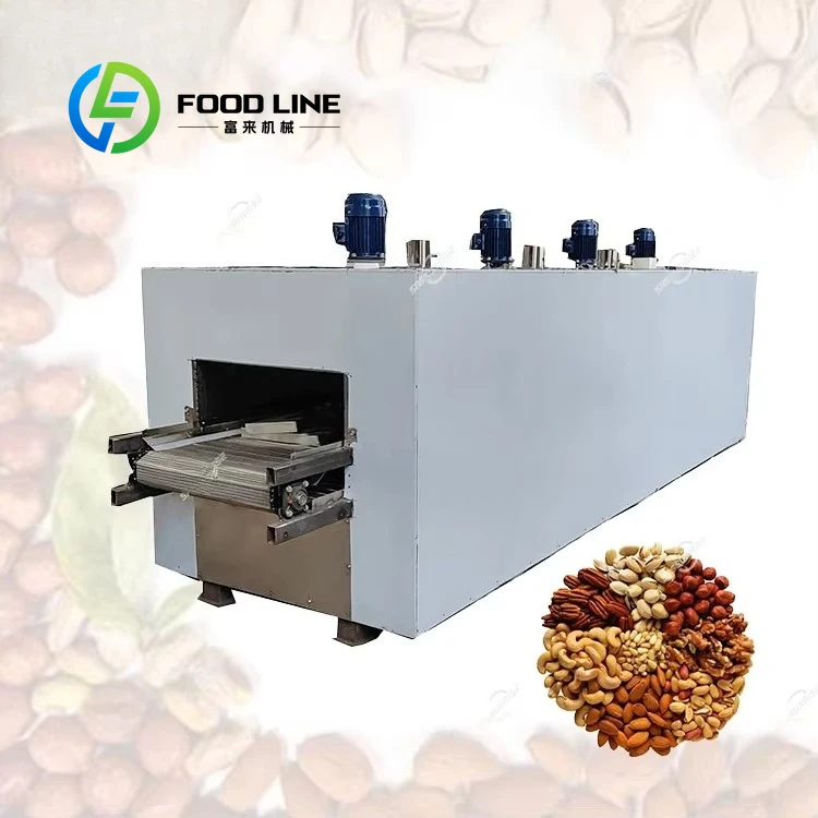 Commercial Bread Ma…