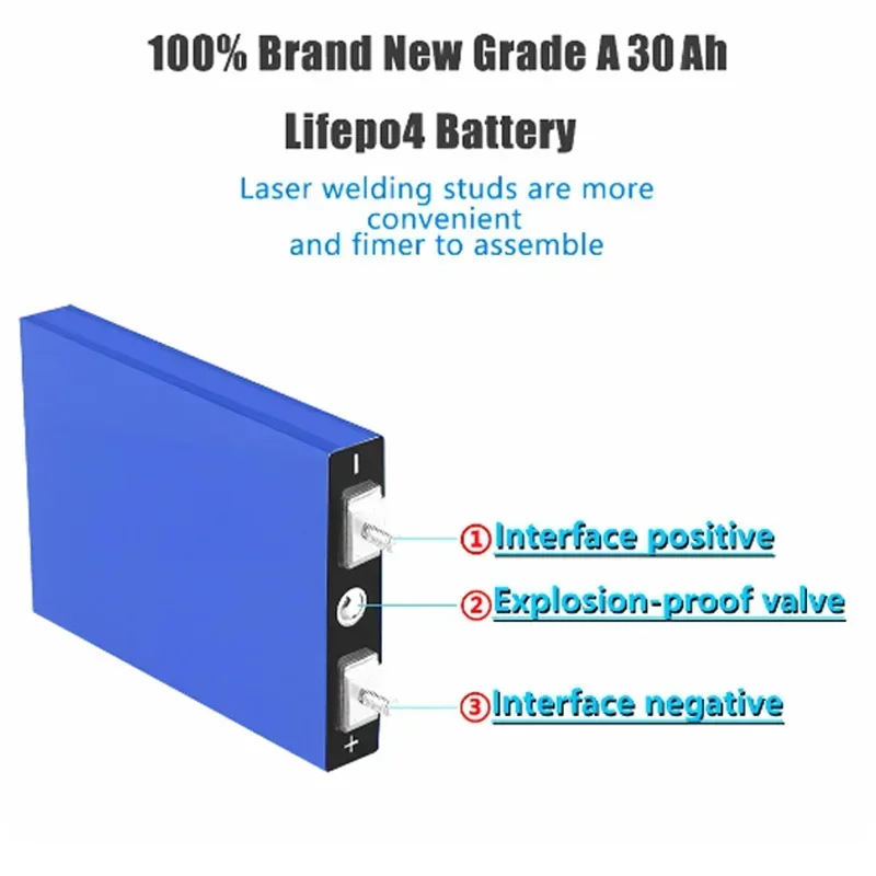 30000Ah LiFePO4 Battery 3.2V Rechargeable Lithium Iron Phosphate Battery for DIY 12V 24V 36V 48V Solar Home Power Supply