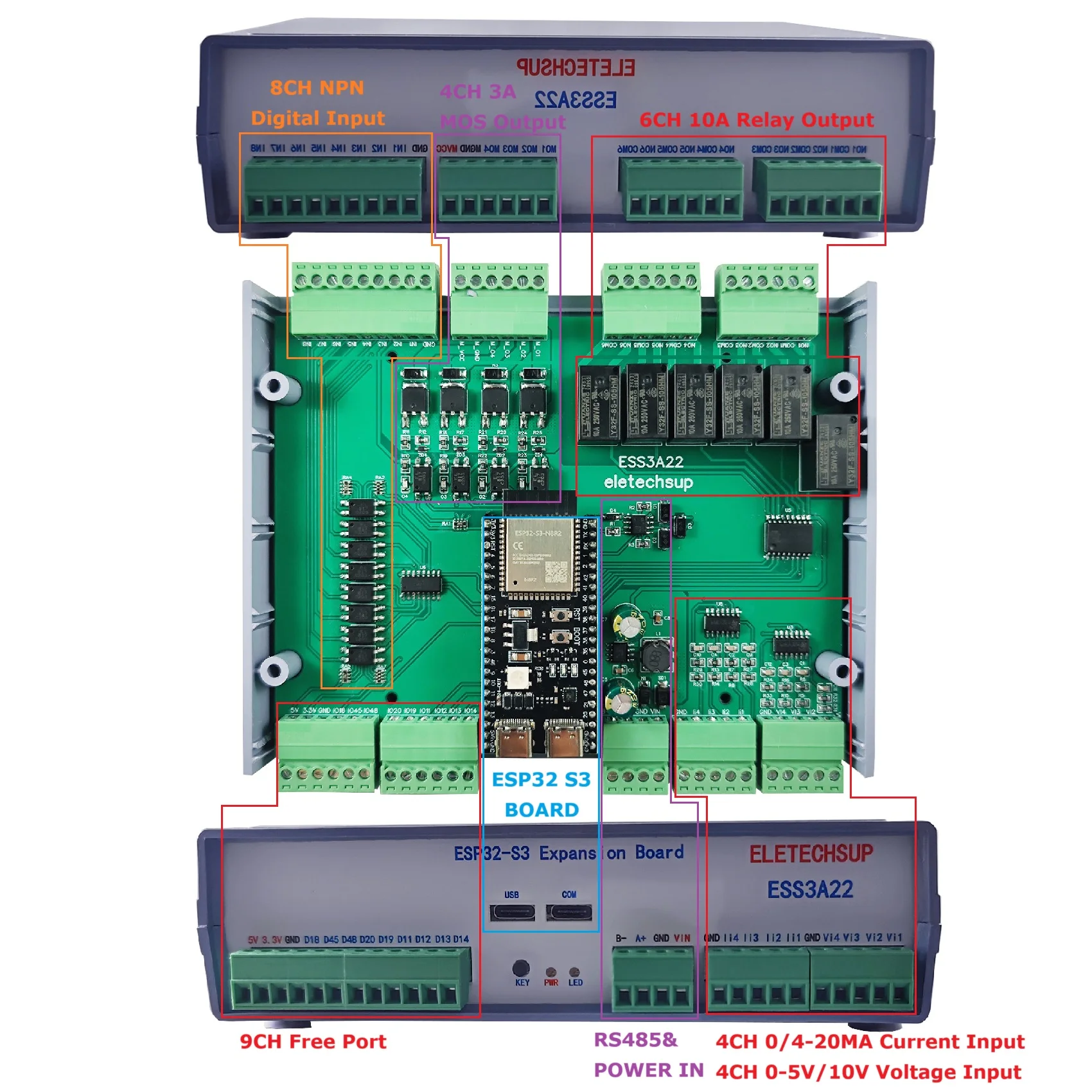 boitier-de-commande-pour-maison-intelligente-programmable-multifonction-esp32-s3-pwm-mos-relais-rs485-wifi-carte-d'extension-iot-pour-arduino-mqtt-http