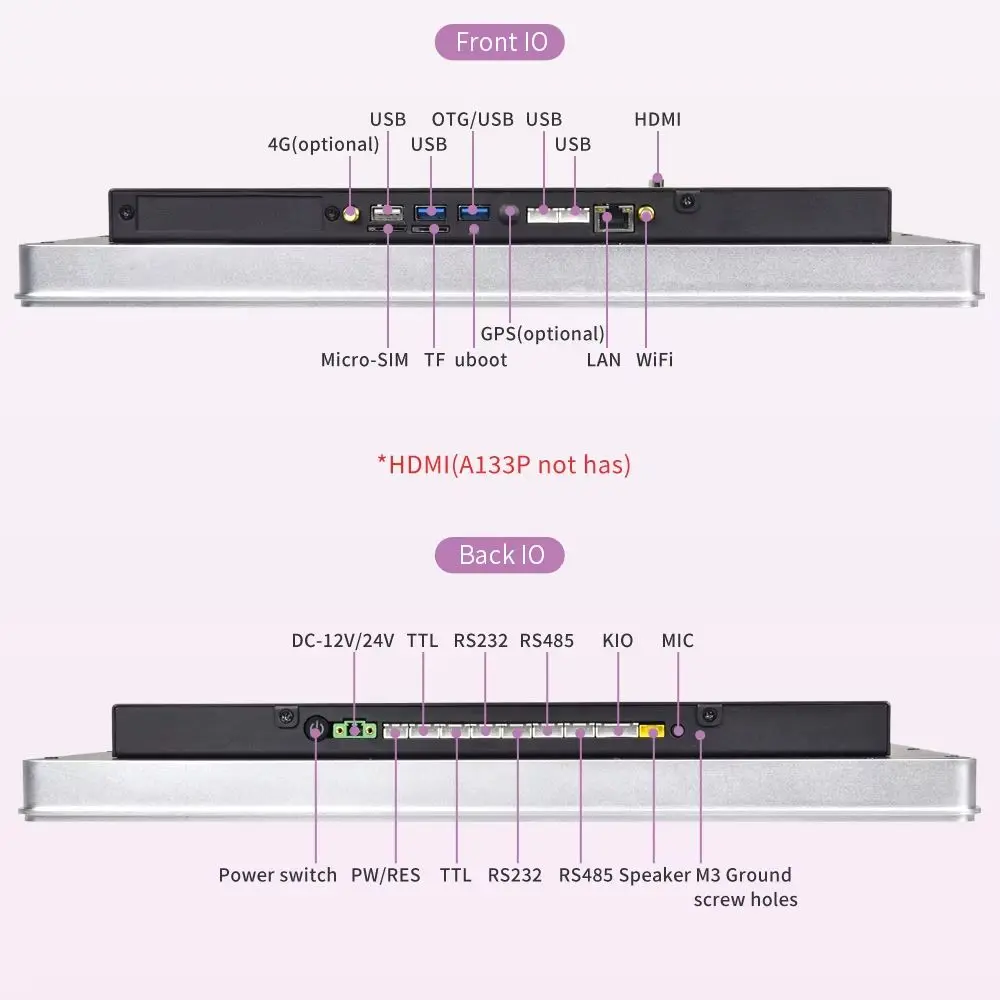 New IXHUB 15.6Inch PoE HD PC Industrial Embedded All In One Open Frame Panel HMI Screen IP65 Waterproof Rear Embedded Ubuntu