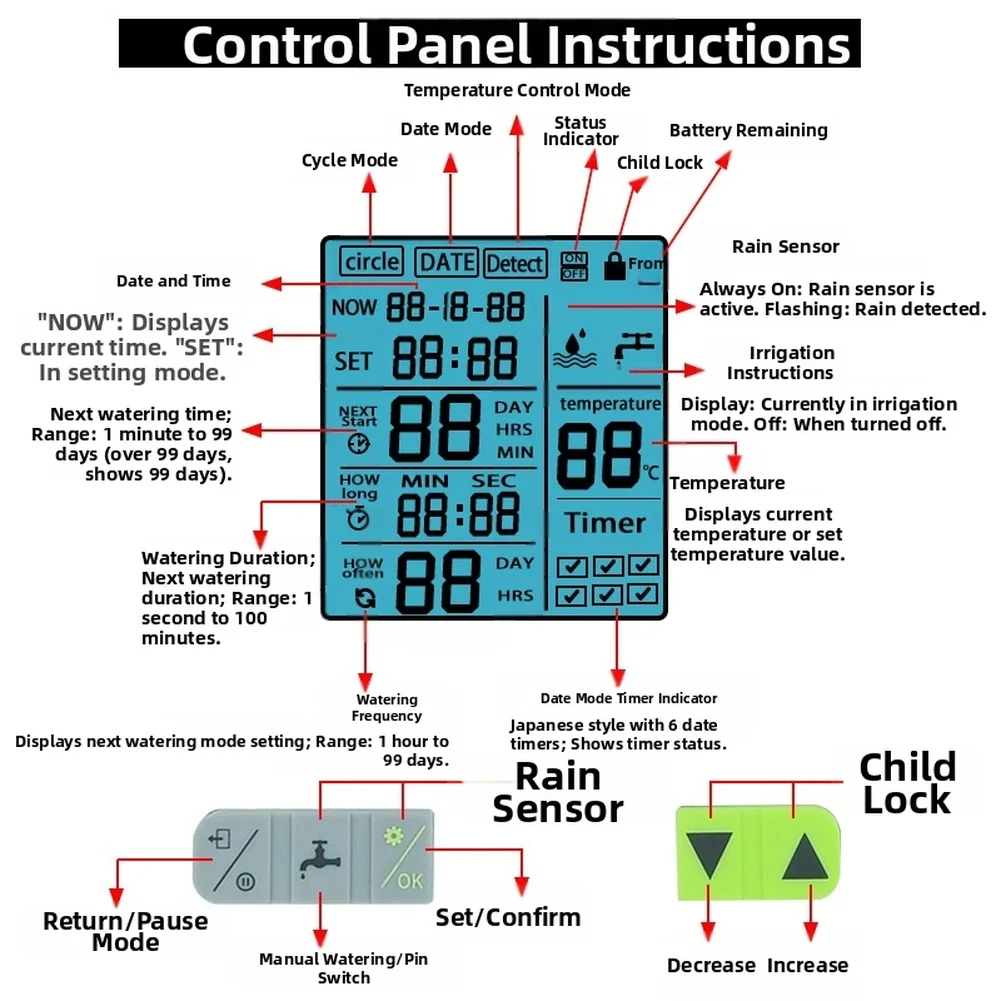 

Large LCD Automatic Garden Watering Timer With Rain Sensor For Lawn Irrigation Spray Controller Watering Equipment