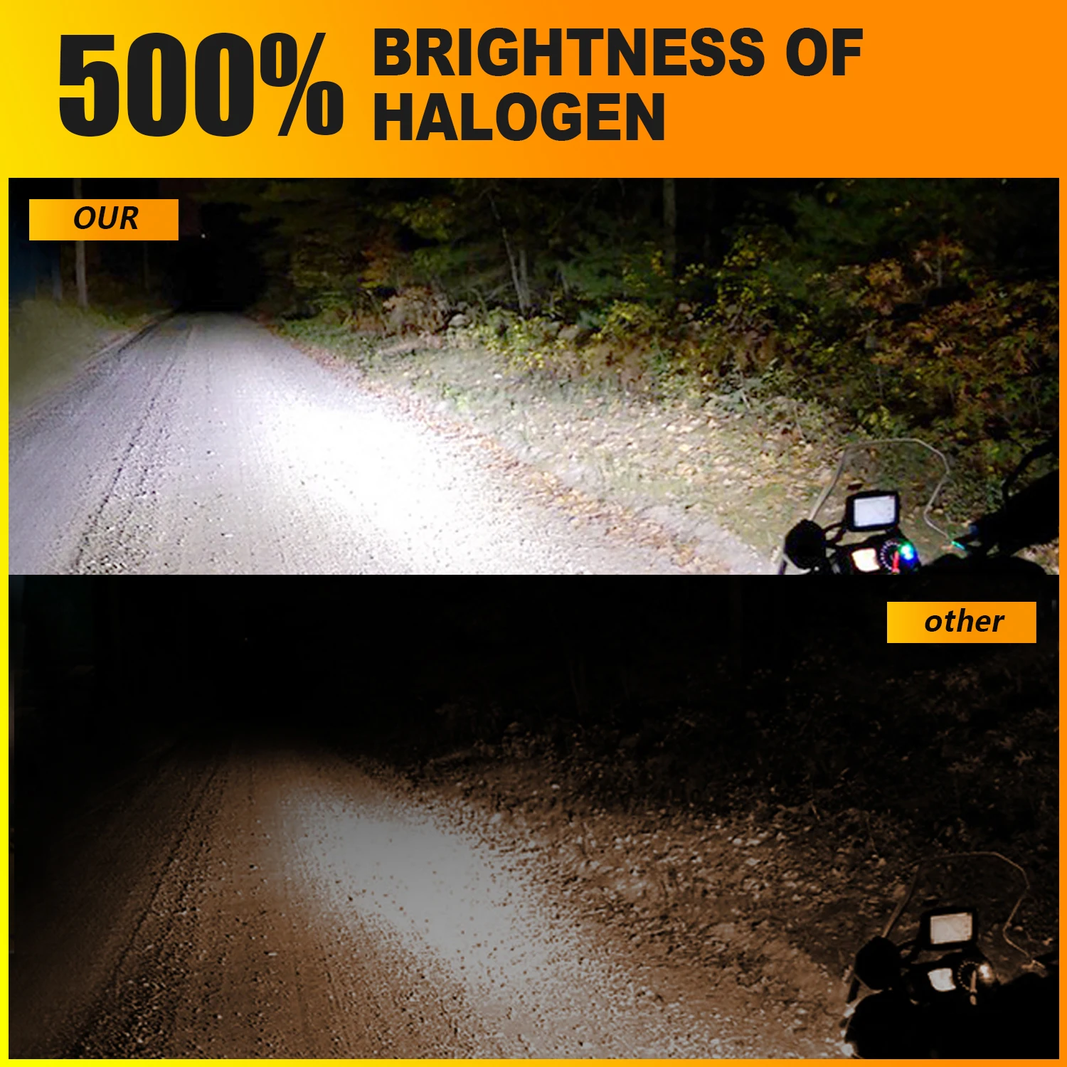 DriveVision 1PCS R2 P45T LED Headlight Bulb Fan DC 12V Super Bright White High Low Beam LED Bulb for Motorcycle Headlight  6500K