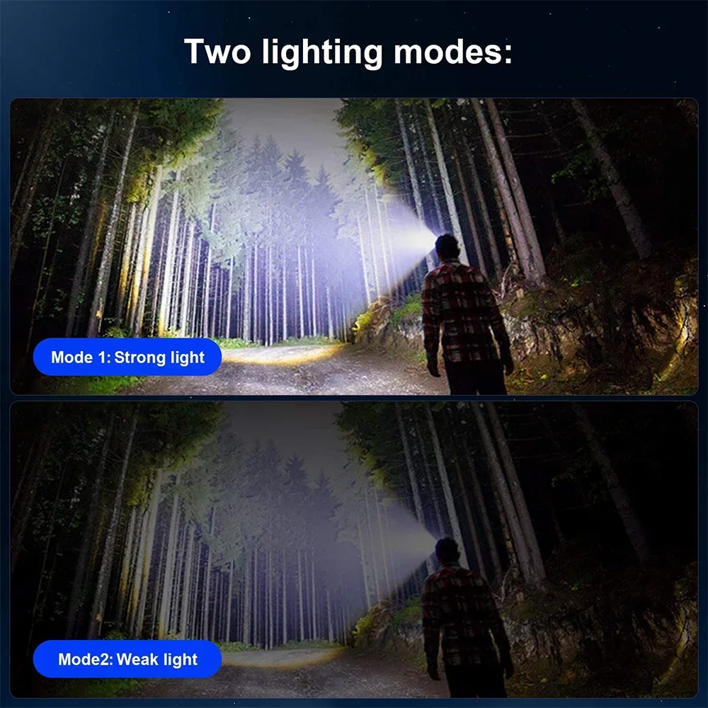 Mini LED Headlamp Clip On Cap Hat Light Head Torch Fishing Camping Lamp USB Rechargeable Head Lamp Portable Lighting Headlight image 5