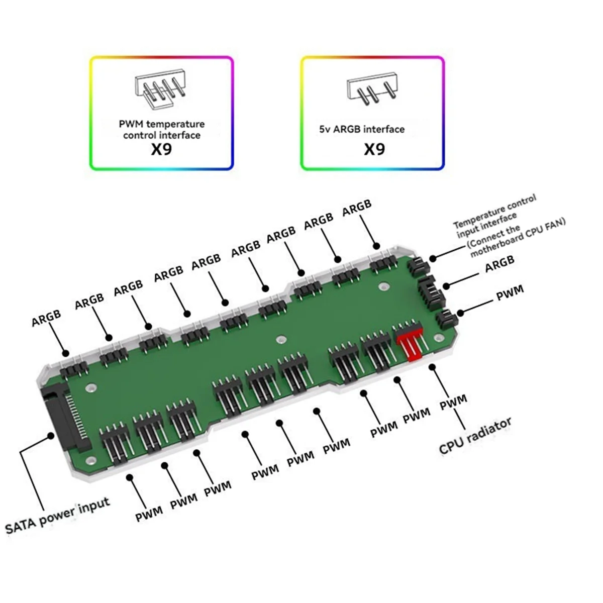 مروحة كمبيوتر 4PIN PWM 5V 3PIN ARGB 9 في 1 Hub RGB فاصل الضوء تحكم التحكم عن بعد اللوحة الأم مزامنة الوضع المزدوج