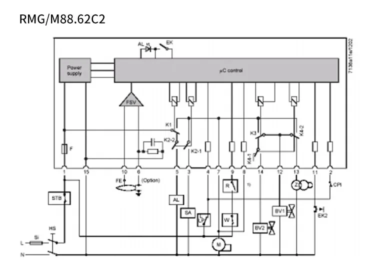 Controlador de queimador Riyalu RMG88.62C2 RMO88.53C2 controlador de programa original LFL1.333 RMG88.626C2 RMG M88.62C2