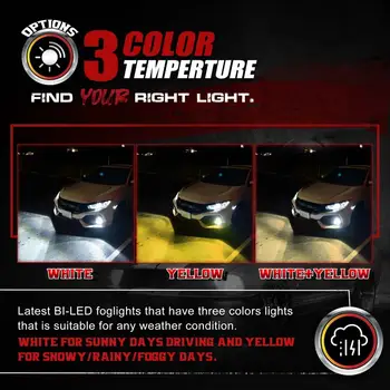 Carolyn 3吋雙LED霧燈 HB3 H8 9005 LED投影雷射透鏡霧燈雙透鏡 H11 LED頭燈燈泡 通用型 6 最佳銷售 雙LED雷射 - №5