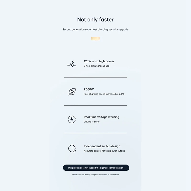 

NEW_128W Автомобильное зарядное устройство Разветвитель Многопортовый адаптер PD30W Прикуриватель