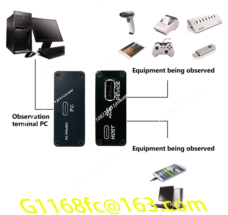 USB Protocol Analyzer Open Source Portable HS 2.0 Logic Analyzer High-speed