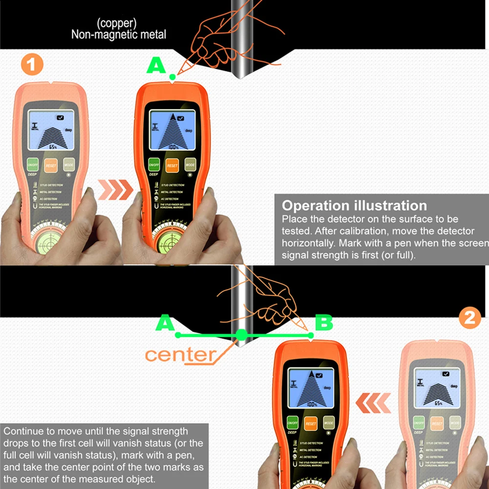 7-in-1 Wall Scanner with Directional Arrow Audio Alarm LCD Backlight and Level for Wood Metal Pipes Live Wires Timber