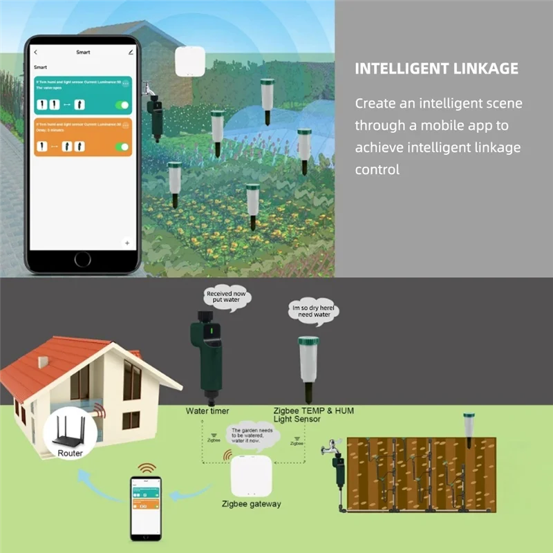 【Best 】Zigbee Smart 4 In 1 Soil Tester Sunlight/Temp/Moisture Meter Earth Humidity Sensor Remote Control  For Gardening D