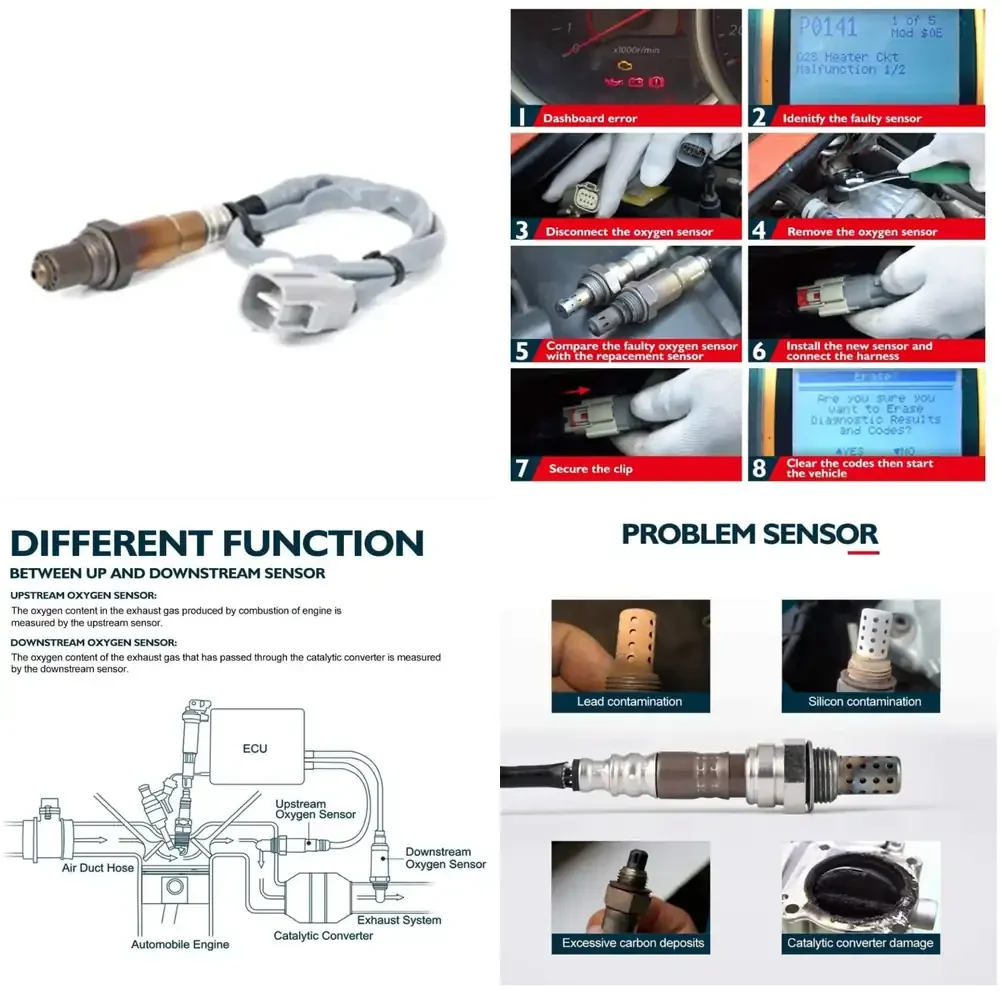 High Quality For Su…