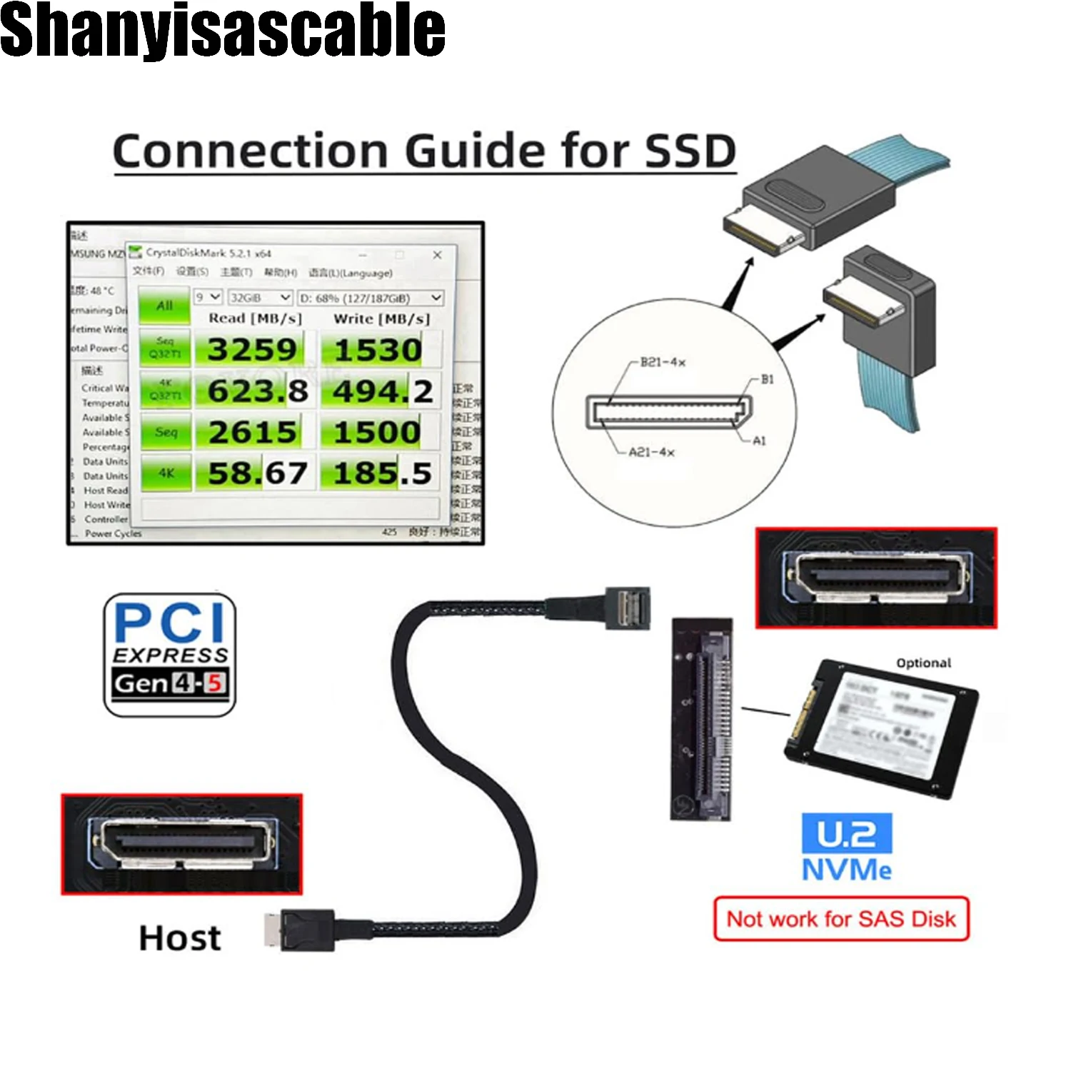 OcuLink PCIe PCI-Express SFF-8611 4i 42P gerade auf OcuLink SFF-8611 4I 90 Grad für SSD-Datenaktivkabel