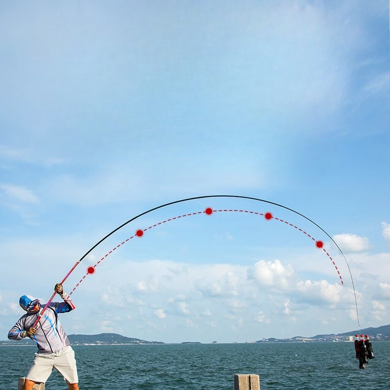 Долгосекционная углеродная сверхлегкая модель 5H28 для сверхтвердой модели 8H19 для удочек