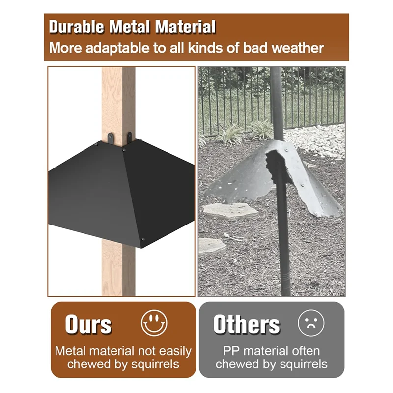 

Metal Squirrel Baffle For Post, Squirrel Proof Baffles For Bird Feeder Poles, Outdoor Squirrel Guard For Wooden Pole-ABQU