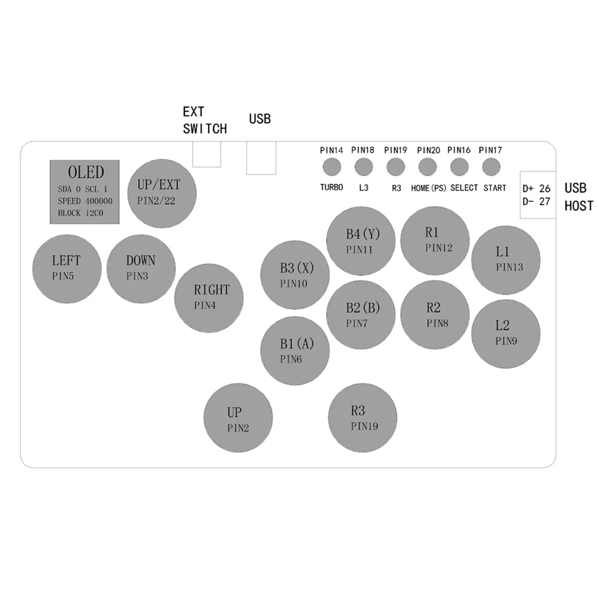 ADEGBO-تحكم ألعاب الأركيد المحسنة بـ 13 مفتاحًا، وحدة تحكم Hitbox Street Fighter B