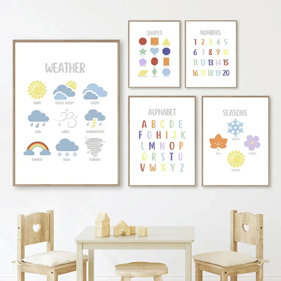 أرقام الأبجدية مواسم ألوان الطقس شكل الرسم على لوحات القماش الجدارية تثقيف الملصقات والمطبوعات جدار صور ديكور غرفة الاطفال