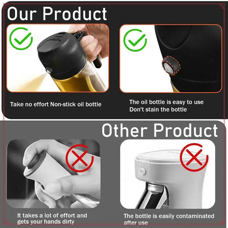 

Стеклянный диспенсер для масла 2-в-1, подходящий вилочный кухонный стеклянный диспенсер для масла и распылитель 2-в-1