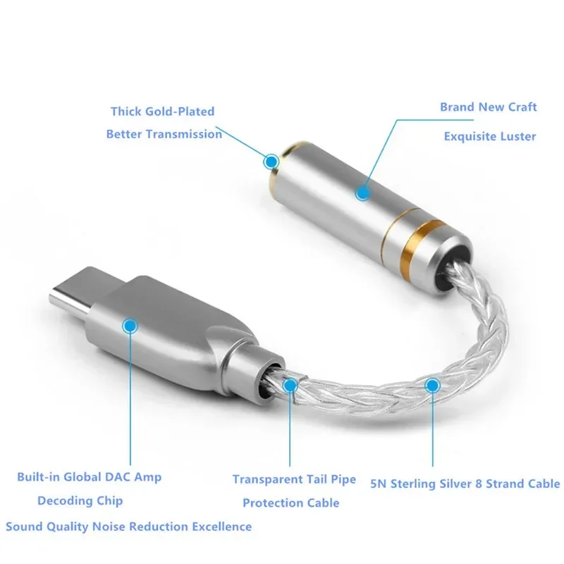 Hifi USB Cable DAC C Connector To 2.5 4.4 3.5 Jack Audio Cable Pure Silver Wire Type-C Convert Male Female Adapter For PC Mobile